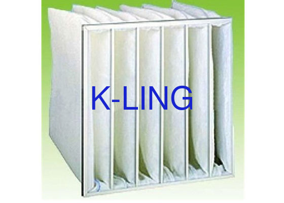 湿度環境のためのアルミ合金フレーム付きポケットエアフィルター