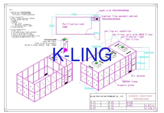 ISO 8 標準 H14 HEPA フィルターと空気浄化のためのモジュール式設計